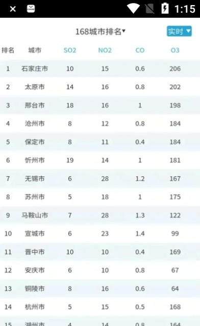 慧聚环境新版
