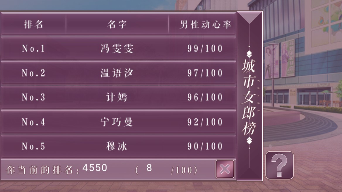 婚姻养成手札破解版截图3