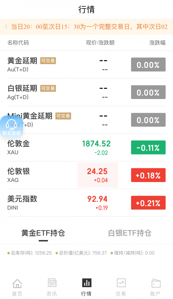 金银界新版