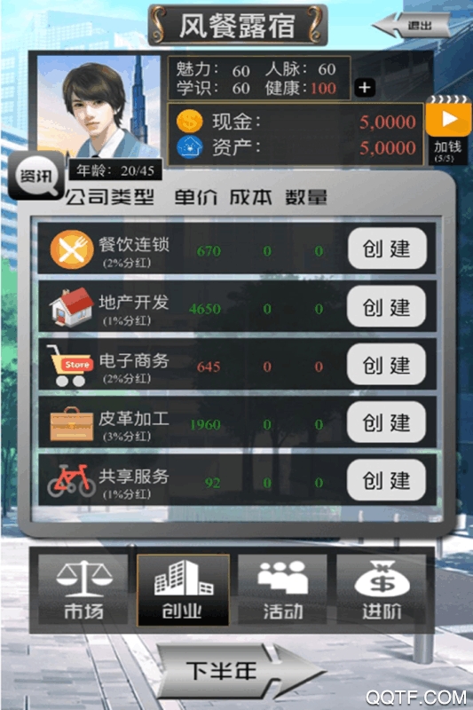 有钱人的枯燥生活正式版截图2