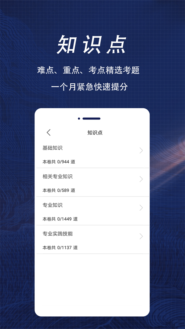 初级药师全题库破解版截图3