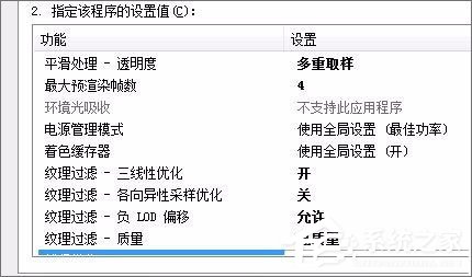 Win7系统玩绝地求生游戏卡顿怎么优化?