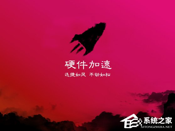 Win7系统如何开启/关闭硬件加速?
